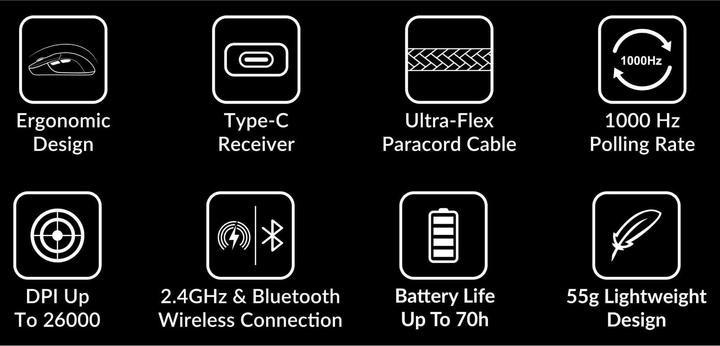 Image du produit Keychron M3 Mini (Sans fil, Filaire)