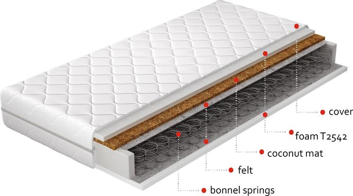 Actual product image ELTAP Oslo Microfibre (120 x 200 cm, Spring core)