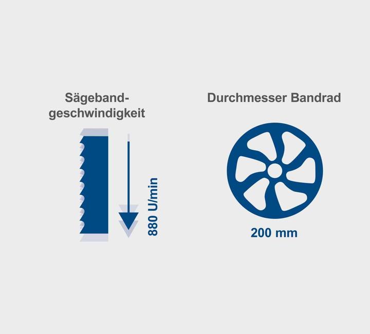 Produktbild Scheppach Bandsäge Basa 1