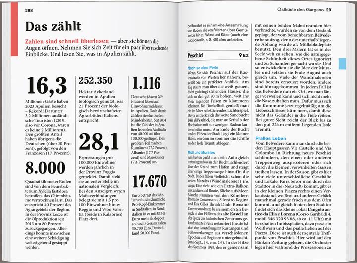 Immagine prodotto Reise-Taschenbuch Reiseführer Apulien (Tedesco, Jacqueline Christoph, 2024)