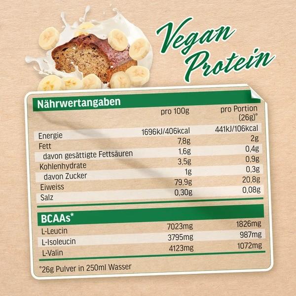 Immagine prodotto All Stars Proteine vegane (barattolo da 390 g) (Banana, 1 pz., 400 g)