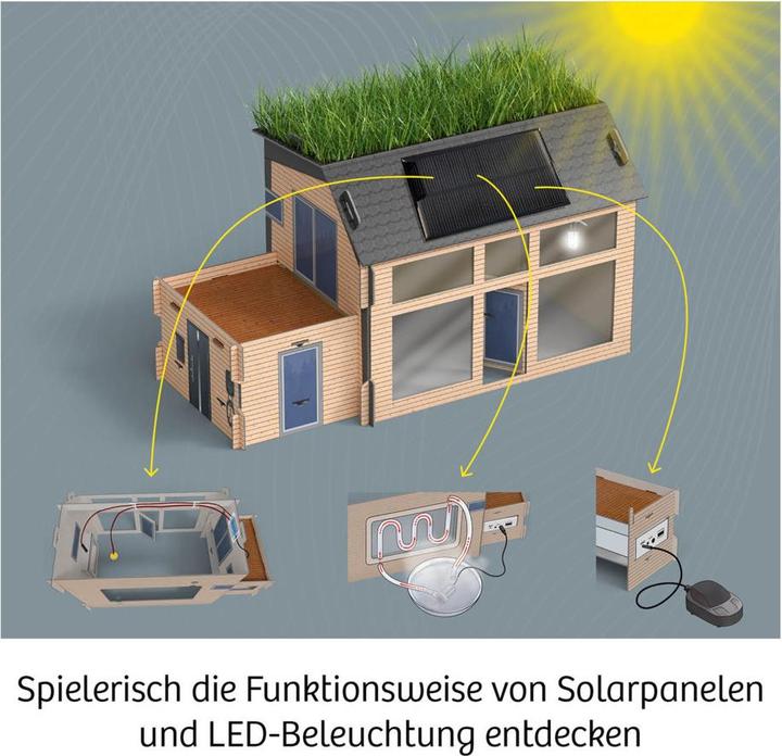 Actual product image Kosmos Eco House