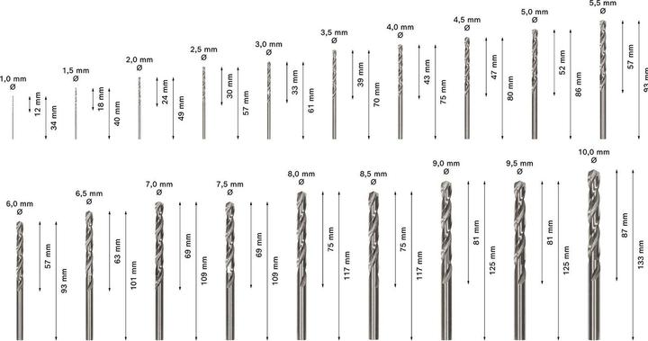 Actual product image Bosch Professional Zubehör PRO Metal HSS-G twist drill set, 19 pcs. (6 mm, 1 mm, 6.5 mm, 5.5 mm, 10 mm, 1.5 mm, 7 mm, 3 mm, 5 mm, 8.5 mm, 8 mm, 2.5 mm, 9 mm, 3.5 mm, 4.5 mm, 2 mm, 7.5 mm, 9.5 mm, 4 mm)