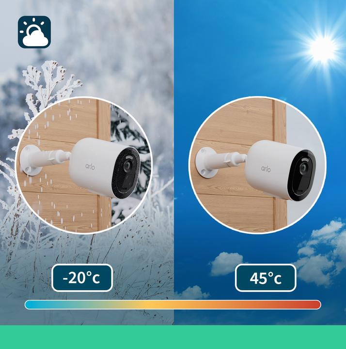 Image du produit Arlo Go 2 (1920 x 1080 Pixels)