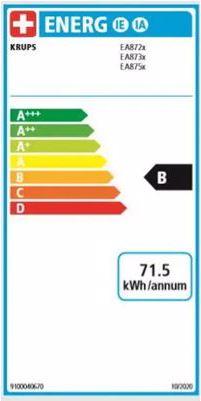 Energie-Label Krups Intuition Preference+