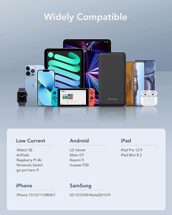 Actual product image Charmast Ultra Slim (26800 mAh, 18 W, 99.16 Wh)