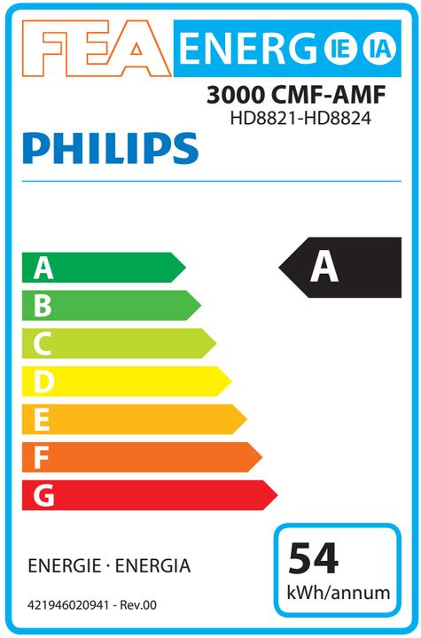Energie-Label Philips 3000 Serie Panarello HD8821/01