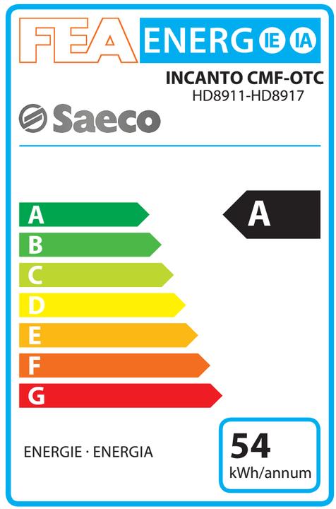Etichetta energetica Saeco Incanto HD8917/01