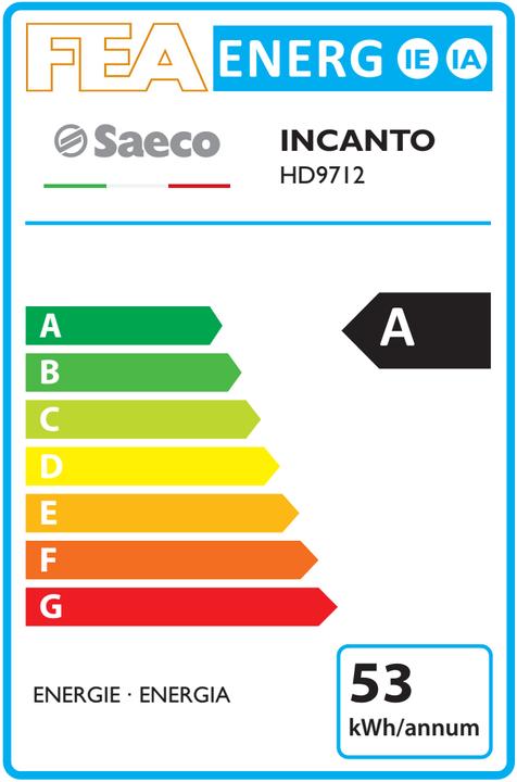 Energielabel Saeco Incanto Executive HD9712/01