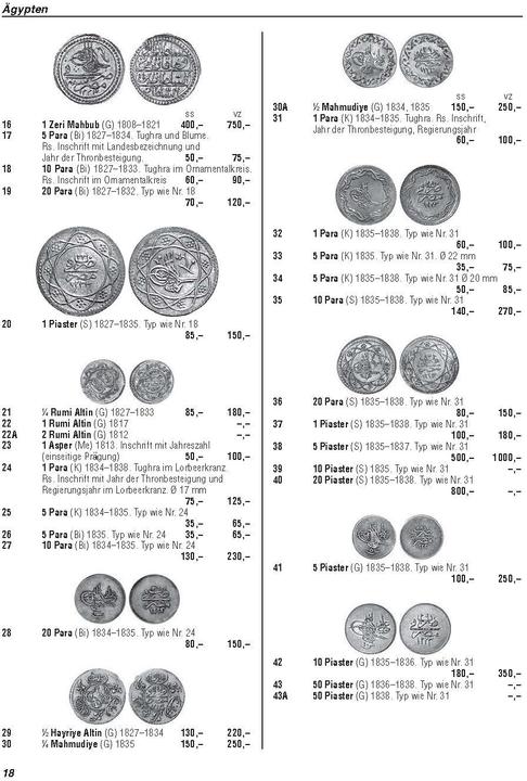 Produktbild Kahnt:Weltmünzkatalog 19. Jahrhundert (Deutsch, Helmut Kahnt, 2024)