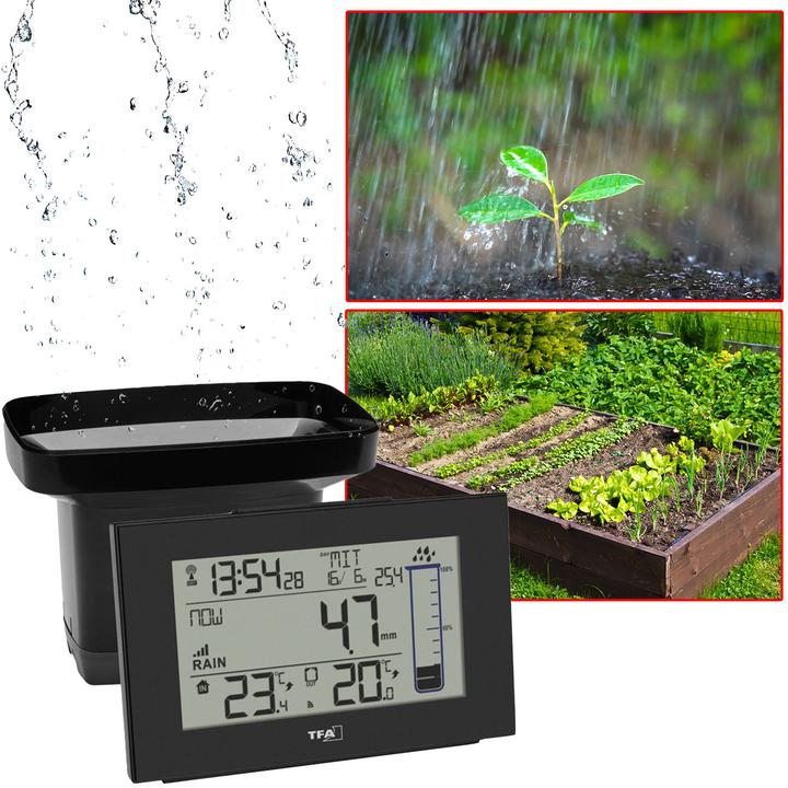 Immagine prodotto TFA AirCo2ntrol
