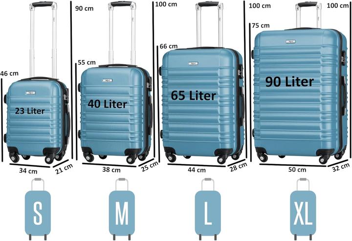 Produktbild Zelsius 4-tlg. Hartschalenkoffer Set (Handgepäck (bis 50l), M (50 - 90l), L (90 - 115l))