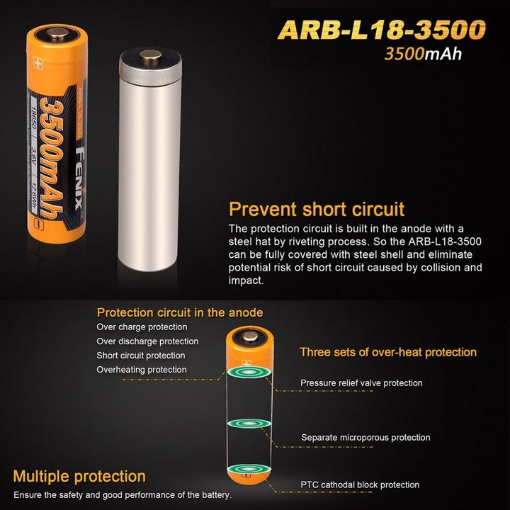 Immagine prodotto AccuCell Batteria 18650 agli ioni di litio e caricatore veloce 1-bay USB con corrente di carica fino a 1Ah (1 pz., 18650, 1000 mAh, Batteria + Caricabatterie)