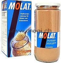 Actual product image Molat supplementary food (1 Piece, Powder, 500 g)