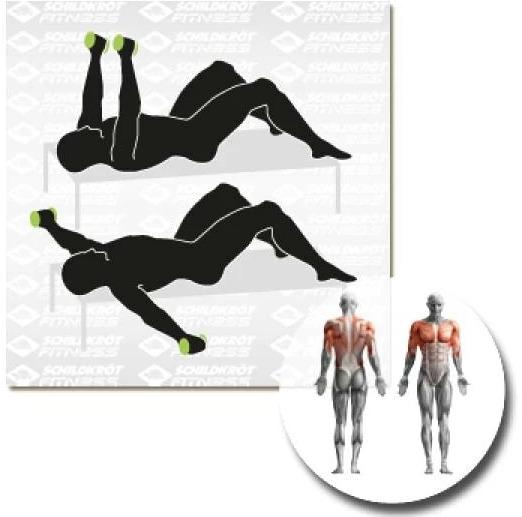 Actual product image Schildkröt Vinyl dumbbell set (2 x 3 kg)