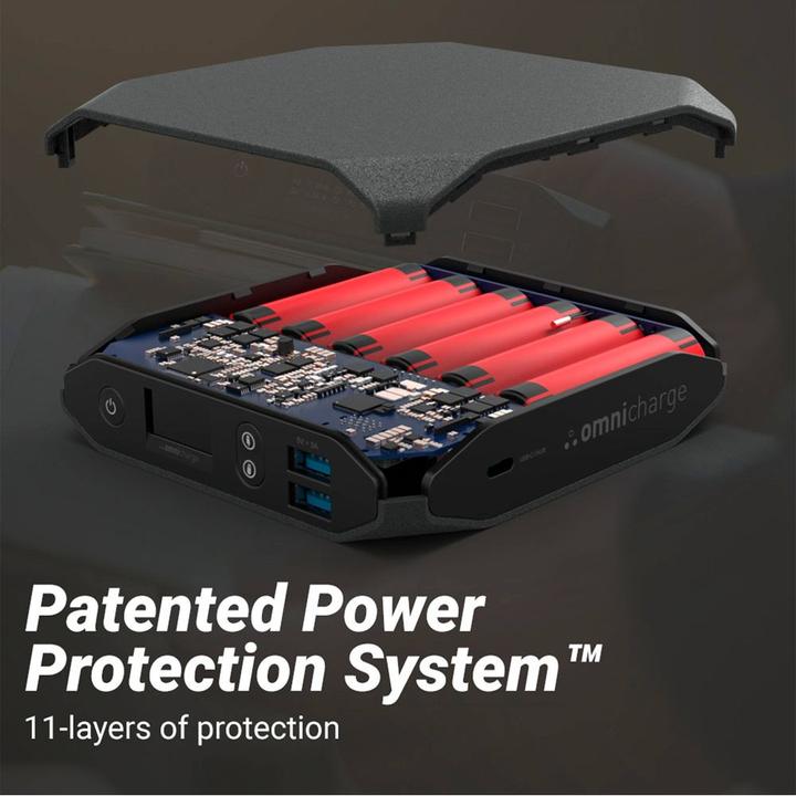 Actual product image Omnicharge Omni 20c+ (20000 mAh, 100 W, 71 Wh)