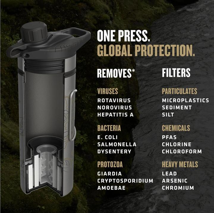 Produktbild Grayl GeoPress Purifier Titanium