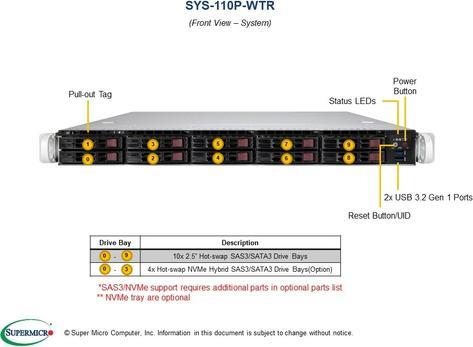 Produktbild Supermicro Barebone UP SuperServer SYS-110P-WTR