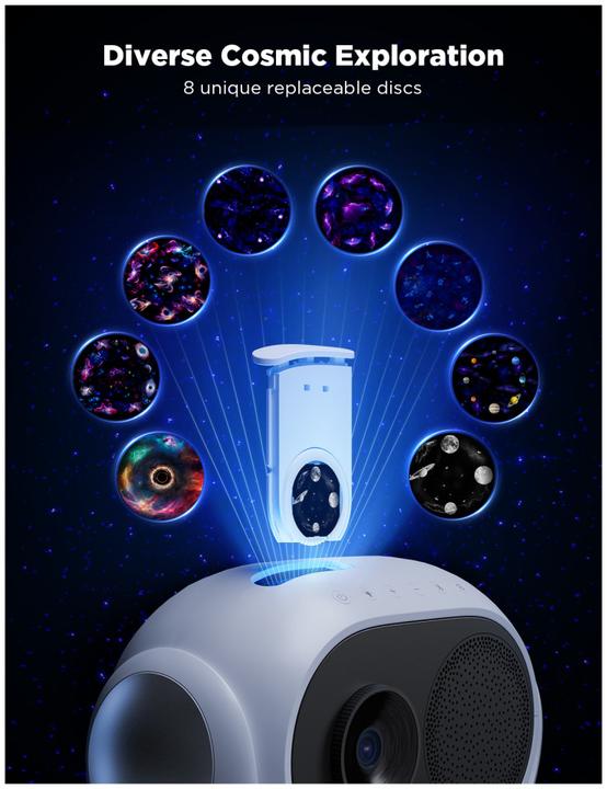 Produktbild Govee Galaxy