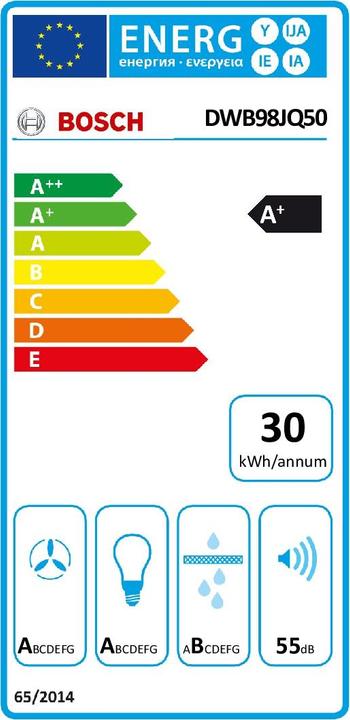 Energie-Label Bosch Hausgeräte DWB98JQ50 (Wandhaube)