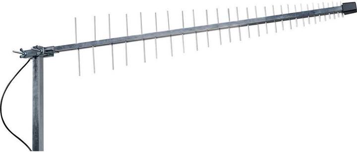 Wittenberg Antennen LAT 60 Richtantenne GSM, UMTS, WiFi, LTE, 5G