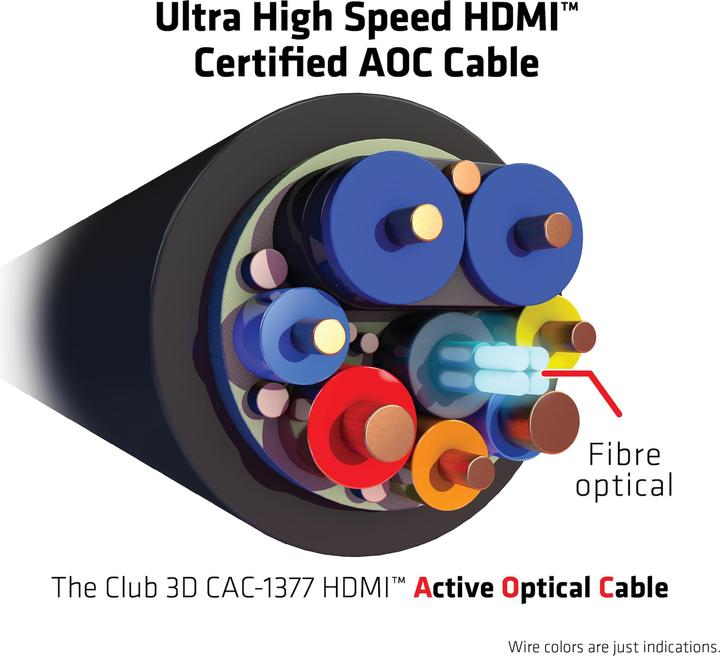 Immagine prodotto Club 3D HDMI (Typ A) — HDMI (Typ A) (15 m, HDMI)