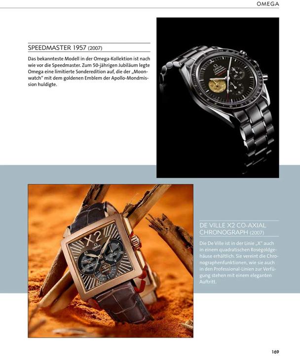 Immagine prodotto Gli orologi da polso di maggior successo (270 mm)