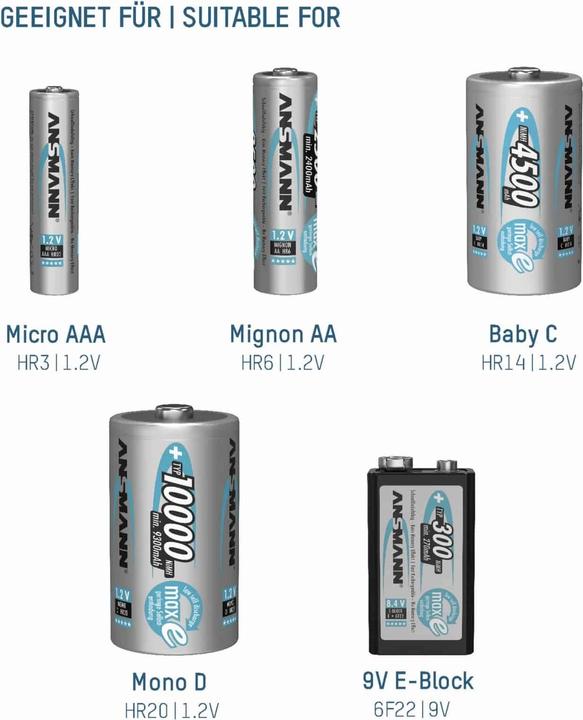 Actual product image Ansmann Energy 16 Plus (1 pcs., C, D, AA, AAA, 9V Block, Chargers without battery)