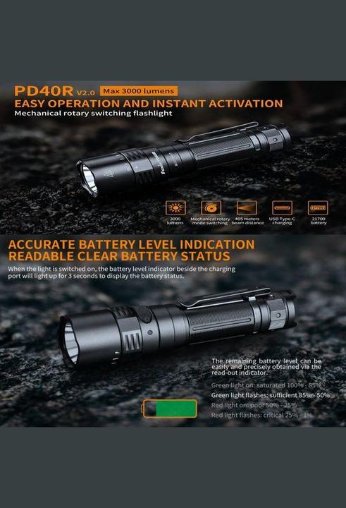 Actual product image Fenix PD40R V3.0 (14.30 cm, 3000 lm)