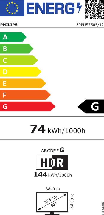 Energie-Label Philips 50PUS7505 (50", PUS7505, LCD, 4K, 2020)