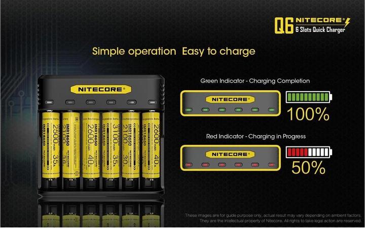Produktbild Nitecore Q6 6-Schacht-Ladegerät (1 Stk., 14500, 16340, 18650, 26650, Akku)