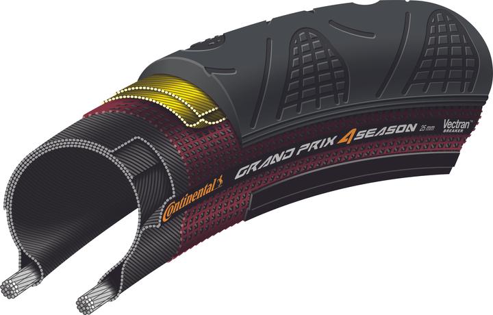 Produktbild Continental Grand Prix 4-Season (28 x 1.10, 28-622)