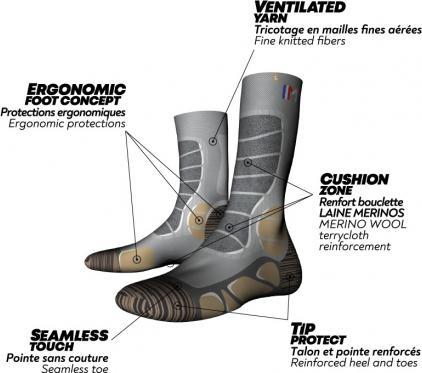 Immagine prodotto Monnet Trek Extra Light (37 - 38)
