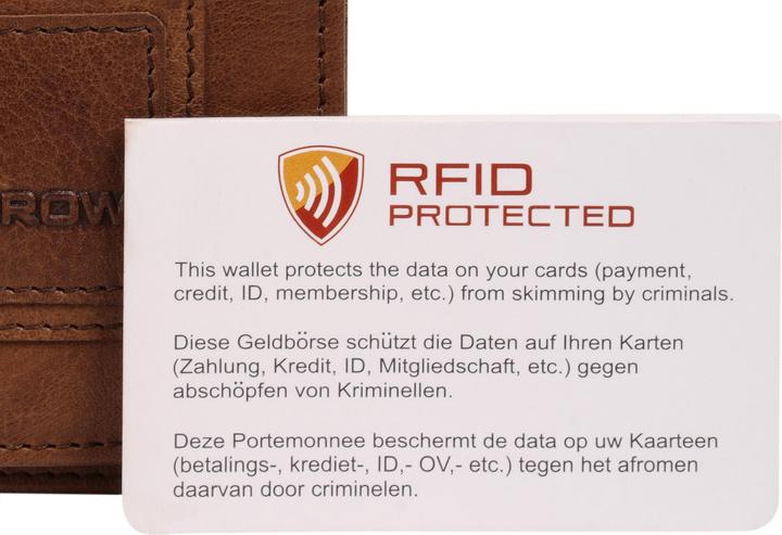 Actual product image Spikes & Sparrow WALLET RFID Wallet
