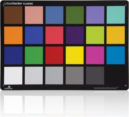 Actual product image Xrite ColorChecker Classic