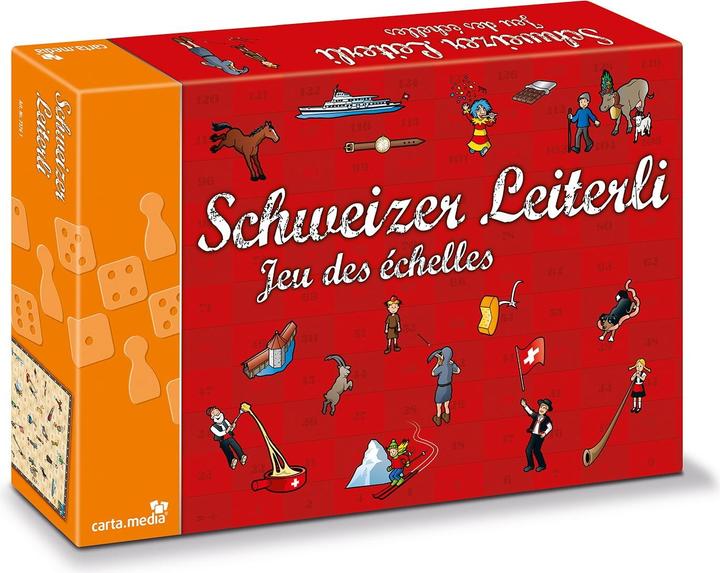 Échelle suisse (Allemand, Français, Italien, Anglais)