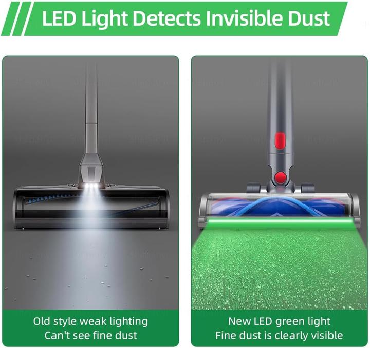 Produktbild Plutoos Ersatzbürste mit Staubsensor für Dyson V7–V15 & SV-Modelle