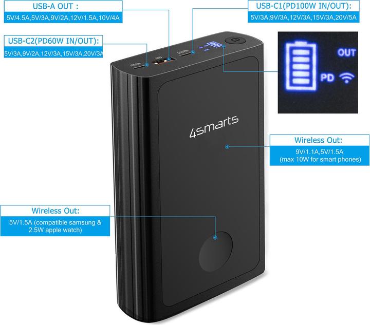 Actual product image 4smarts VoltHub (20000 mAh, 160 W, 74 Wh)