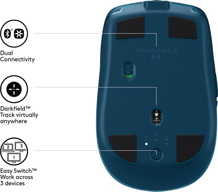 Actual product image Logitech MX Anywhere 2S (Wireless)