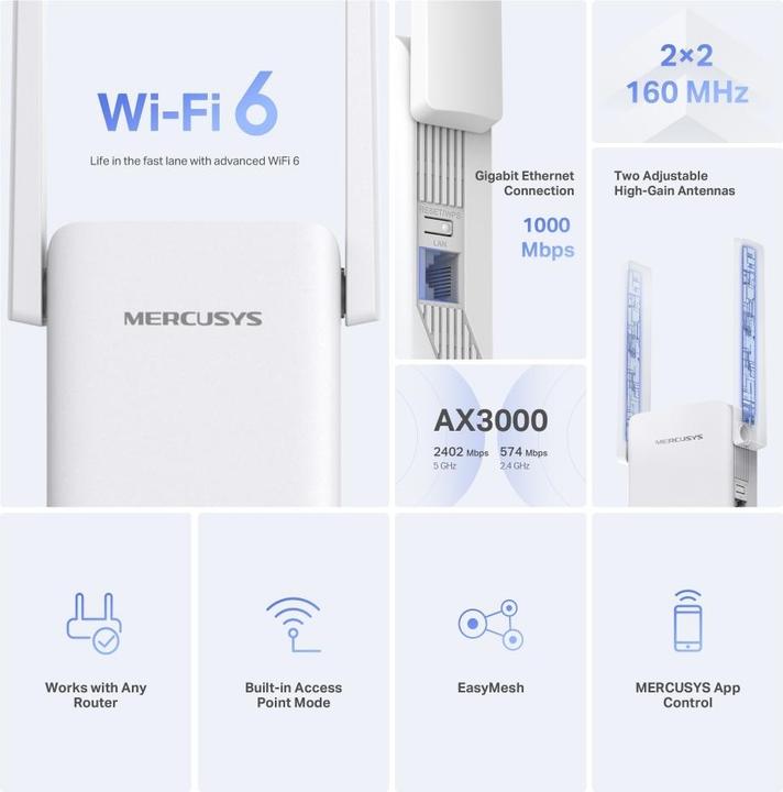 Actual product image TP-Link WL-Repeater ME80X AX3000 Wi-Fi Range Extender (2402 Mbit/s, 574 Mbit/s)