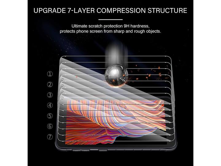 Actual product image Screenguard Samsung Galaxy XCover 5 bulletproof glass protective film Case Friendly Design (1 Piece, Samsung Galaxy S21)