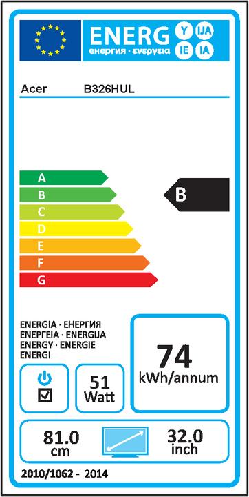 Etichetta energetica Acer B326HULymiidphz 81,3cm 32 pollici TFT LED Backlight 2xHDMI DisplayPort USB 100M:1 6ms 300cd/m²hig... (2560 x 1440 pixel, 32")