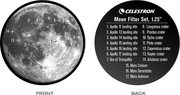 Produktbild Celestron Mondfilter-Kit 4 St. 1.25