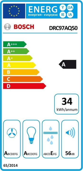 Energie-Label Bosch Hausgeräte DRC97AQ50 (Deckenlüfter)