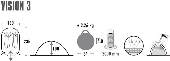 Image du produit High Peak Vision 3 (Tente instantanée, 2.30 kg, 3 personnes)