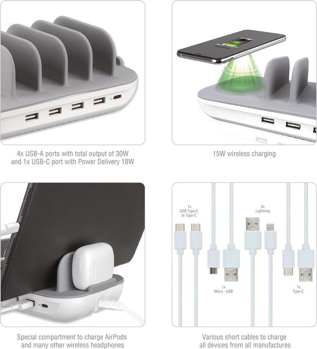Actual product image 4smarts Family Evo (63 W)