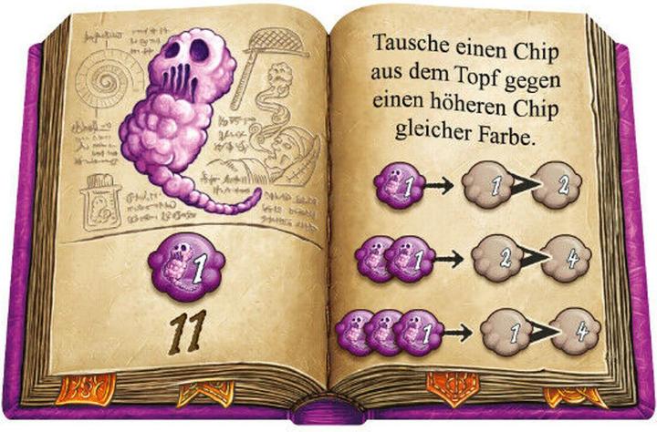 Actual product image Schmidt Spiele The quacks of Quedlinburg (German)