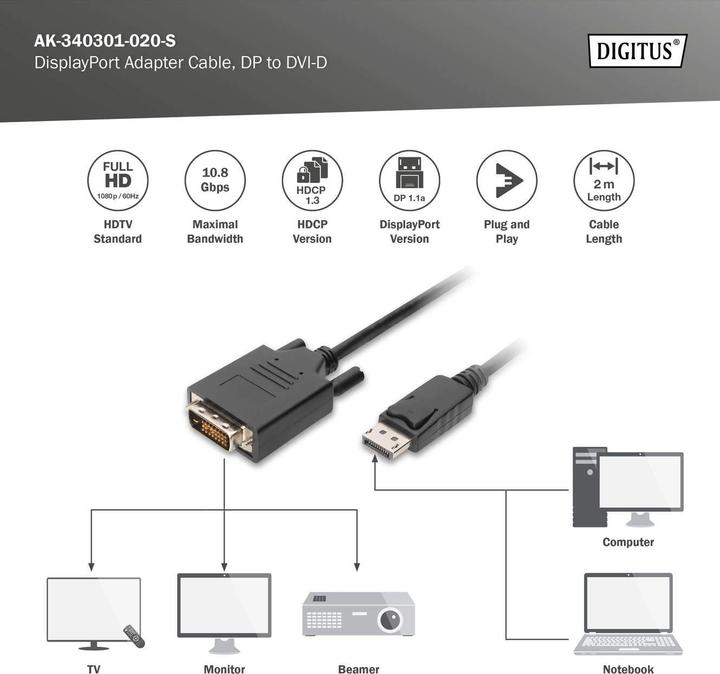 Actual product image Digitus DisplayPort — DVI (2 m, DisplayPort, DVI)