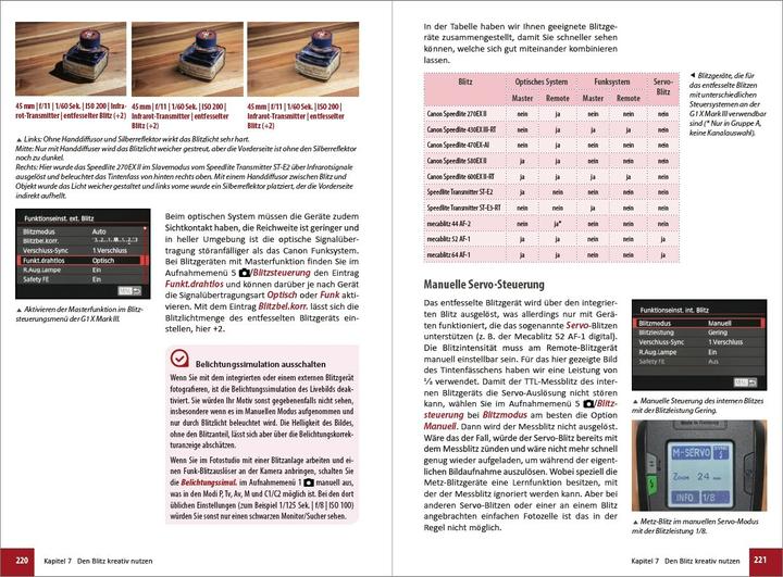 Image du produit Canon PowerShot G1X Mark III - Für bessere Fotos von Anfang an! (Allemand, Kyra Singer, Christian Singer, 2018)