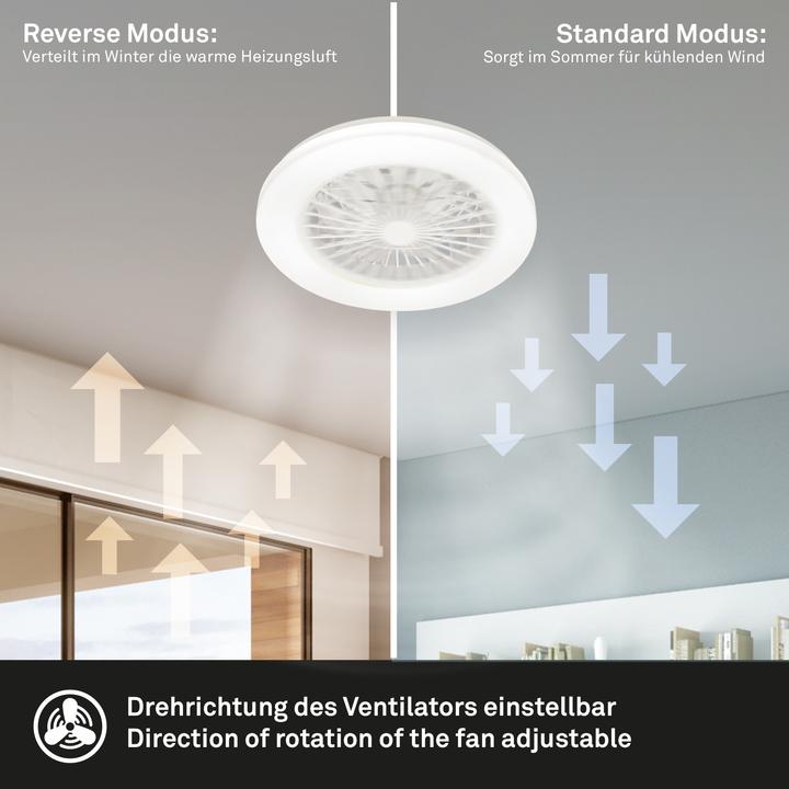Actual product image Briloner CCT ceiling light (5300 lm)